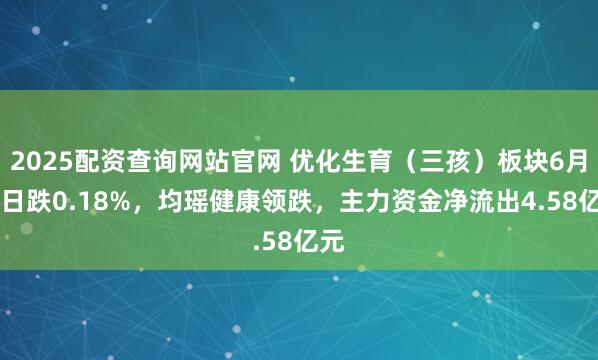 2025配资查询网站官网 优化生育（三孩）板块6月11日跌0.18%，均瑶健康领跌，主力资金净流出4.58亿元