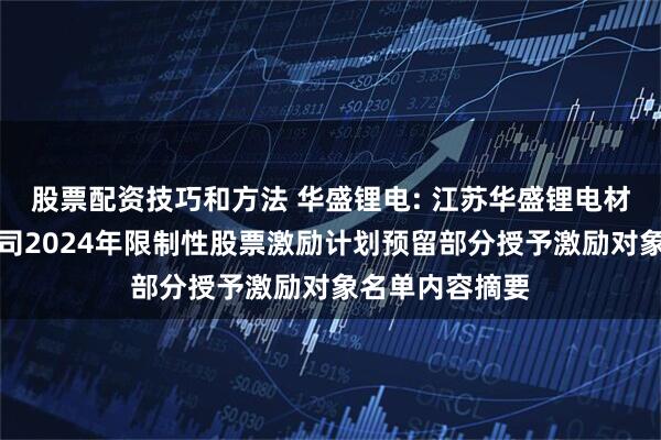 股票配资技巧和方法 华盛锂电: 江苏华盛锂电材料股份有限公司2024年限制性股票激励计划预留部分授予激励对象名单内容摘要